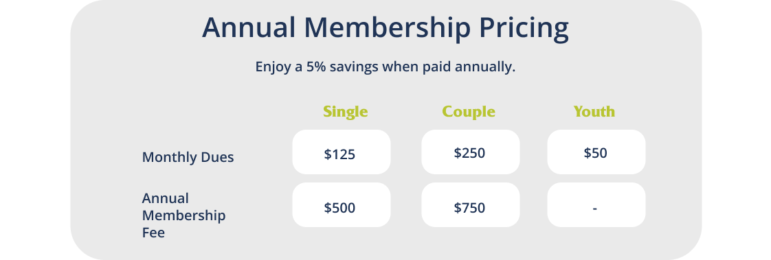 Pickleball Club Membership Annual Pricing